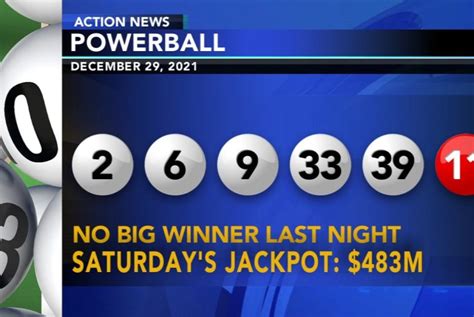 powerball most common winning numbers|Powerball Statistics .